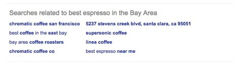 Advanced-SEO-Tips-Use-LSI-Keywords