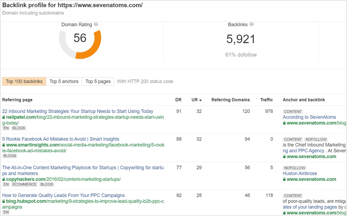 ecommerce-seo-backlinks