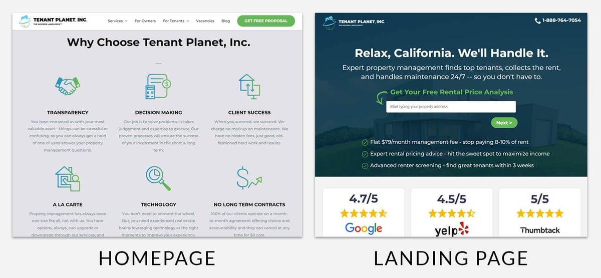 landing page vs website