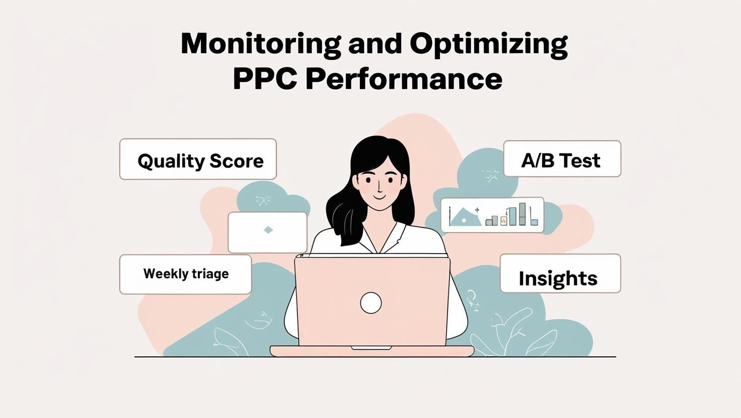 Monitoring and Optimizing PPC Performance