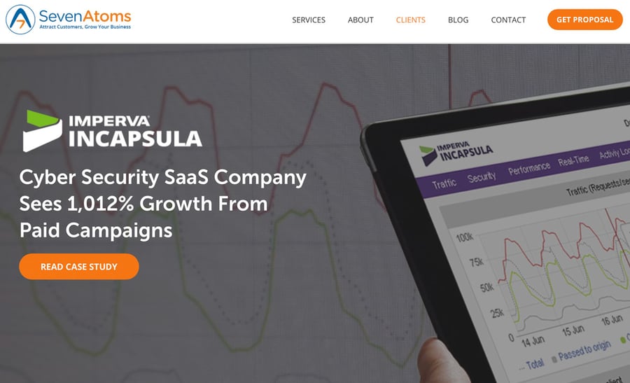 SaaS Case Study