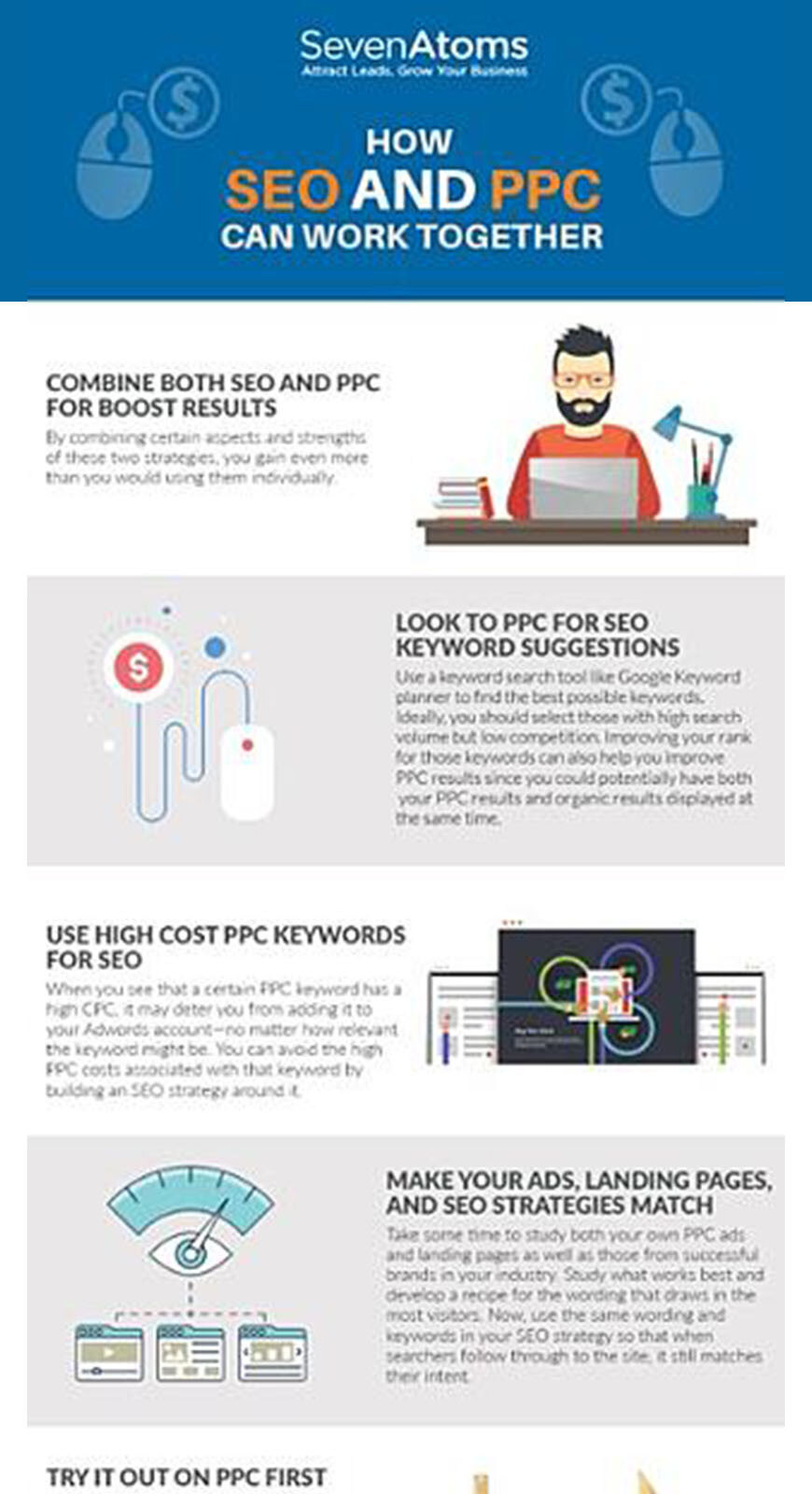 SEO Strategy & PPC Strategy Why You Need to Mix the Two
