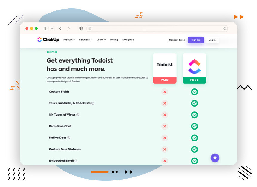 Todoist vs ClickUp Content Strategy