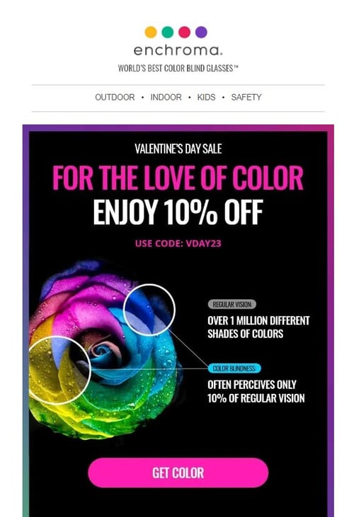 Valentines Day Email Marketing