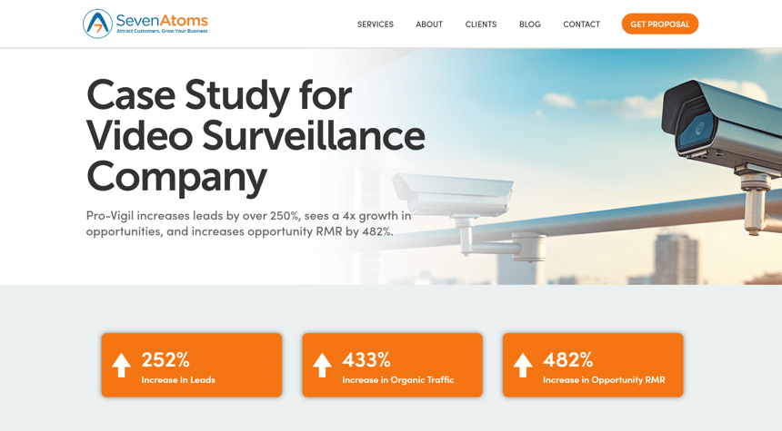 Content Marketing Educate Engage and Convert-2