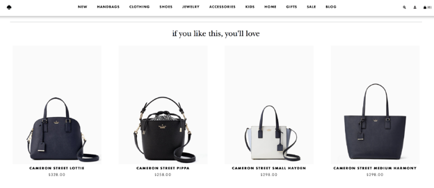 E-Commerce KPI - Similar Products