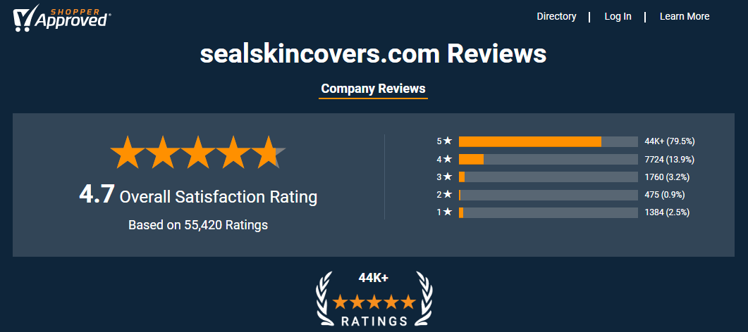 Ecommerce-Marketing-Strategy-Reviews