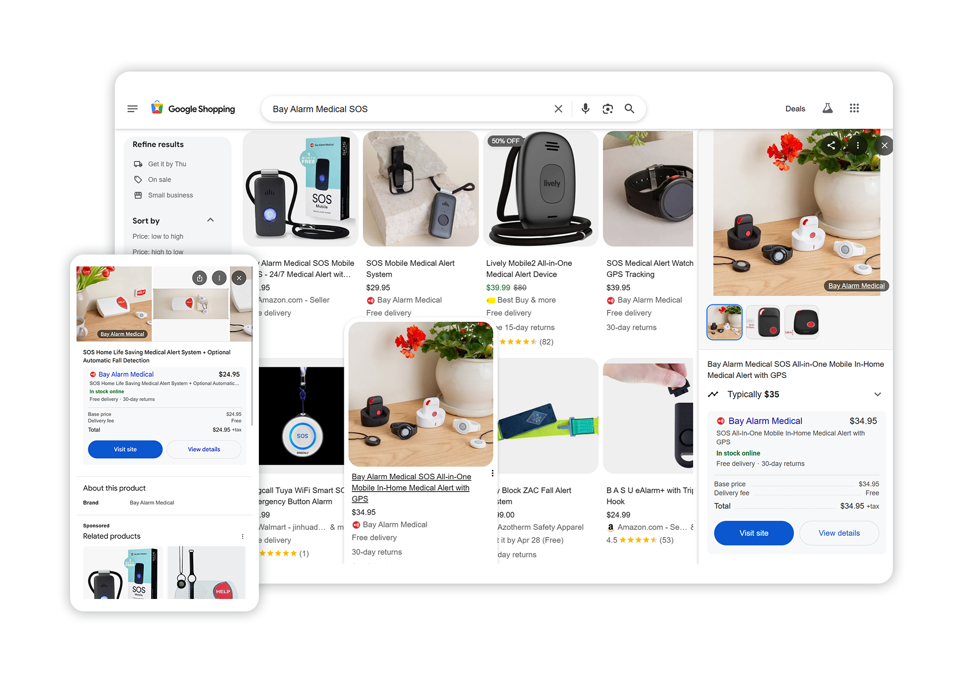 Google Shopping & Performance Max for Medical Devices