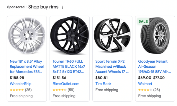 Google Shopping Ads