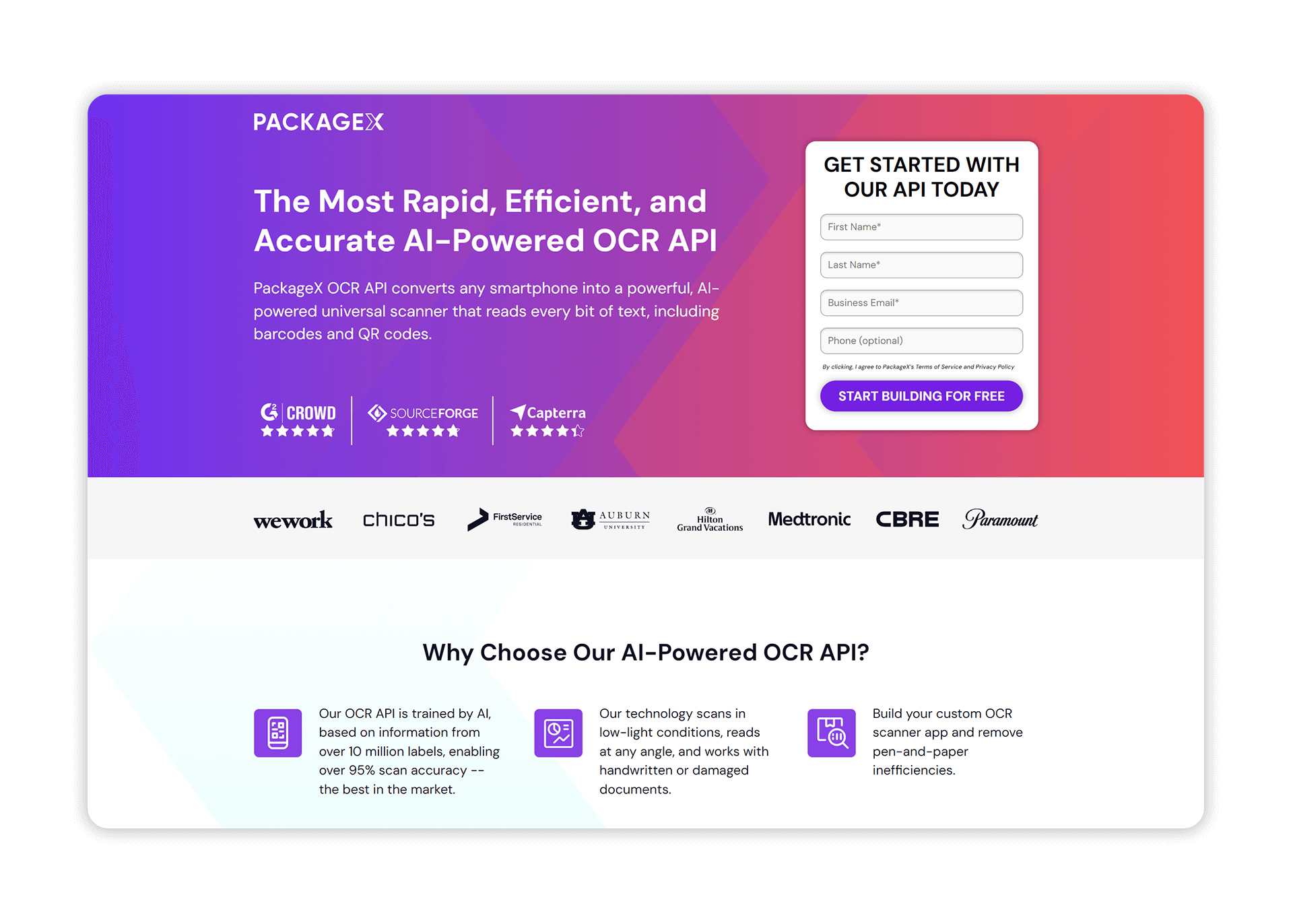 Landing Page and Conversion Rate Optimization -  Paid Media Agency