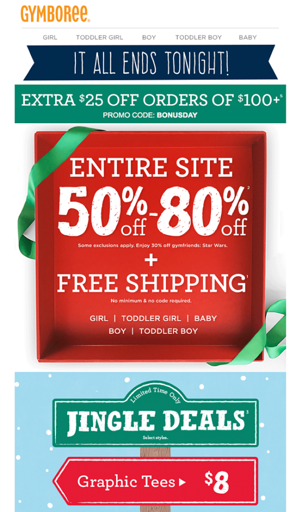 Ecommerce email marketing automation 