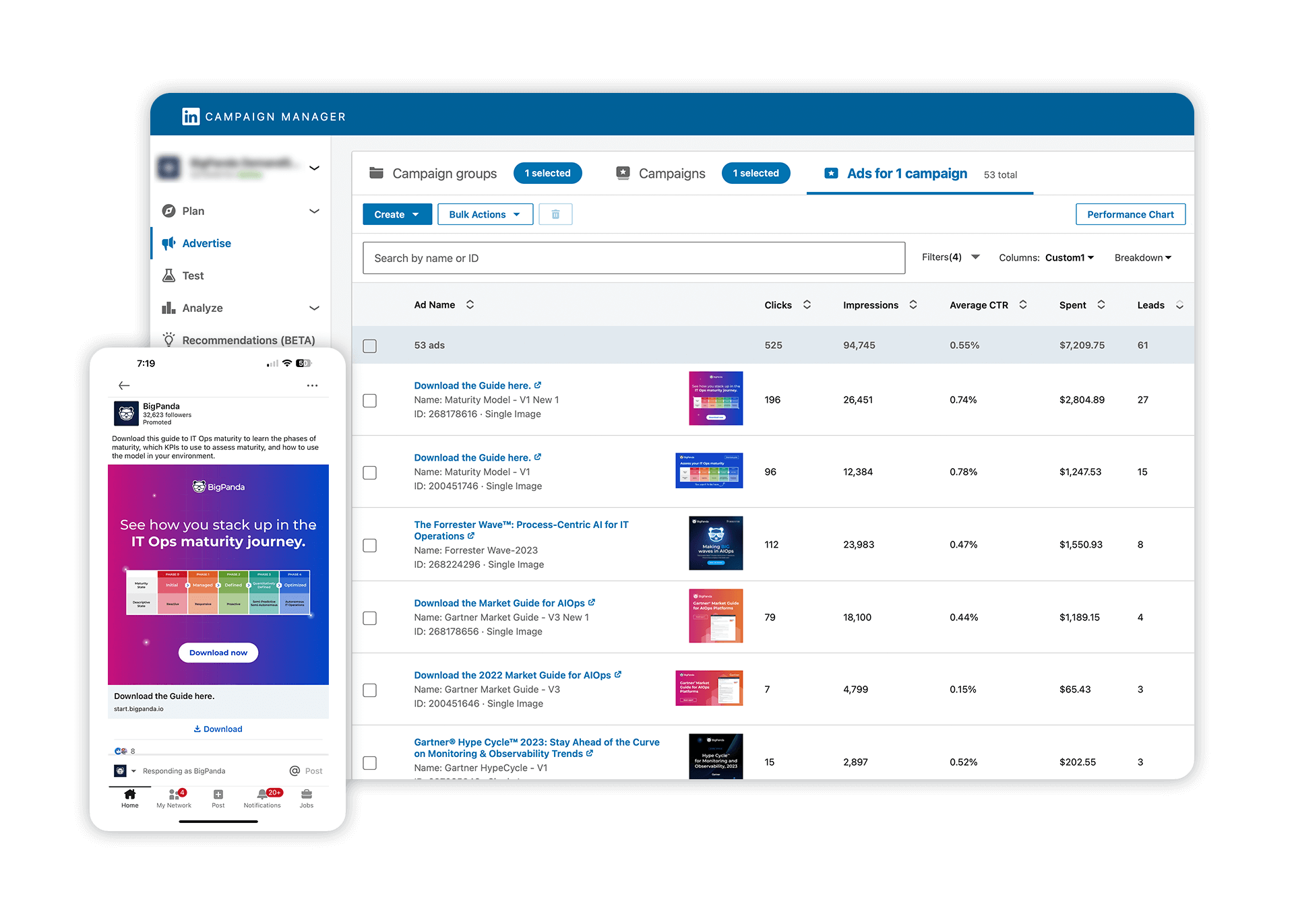 PPC Agency - LinkedIn Ads Management