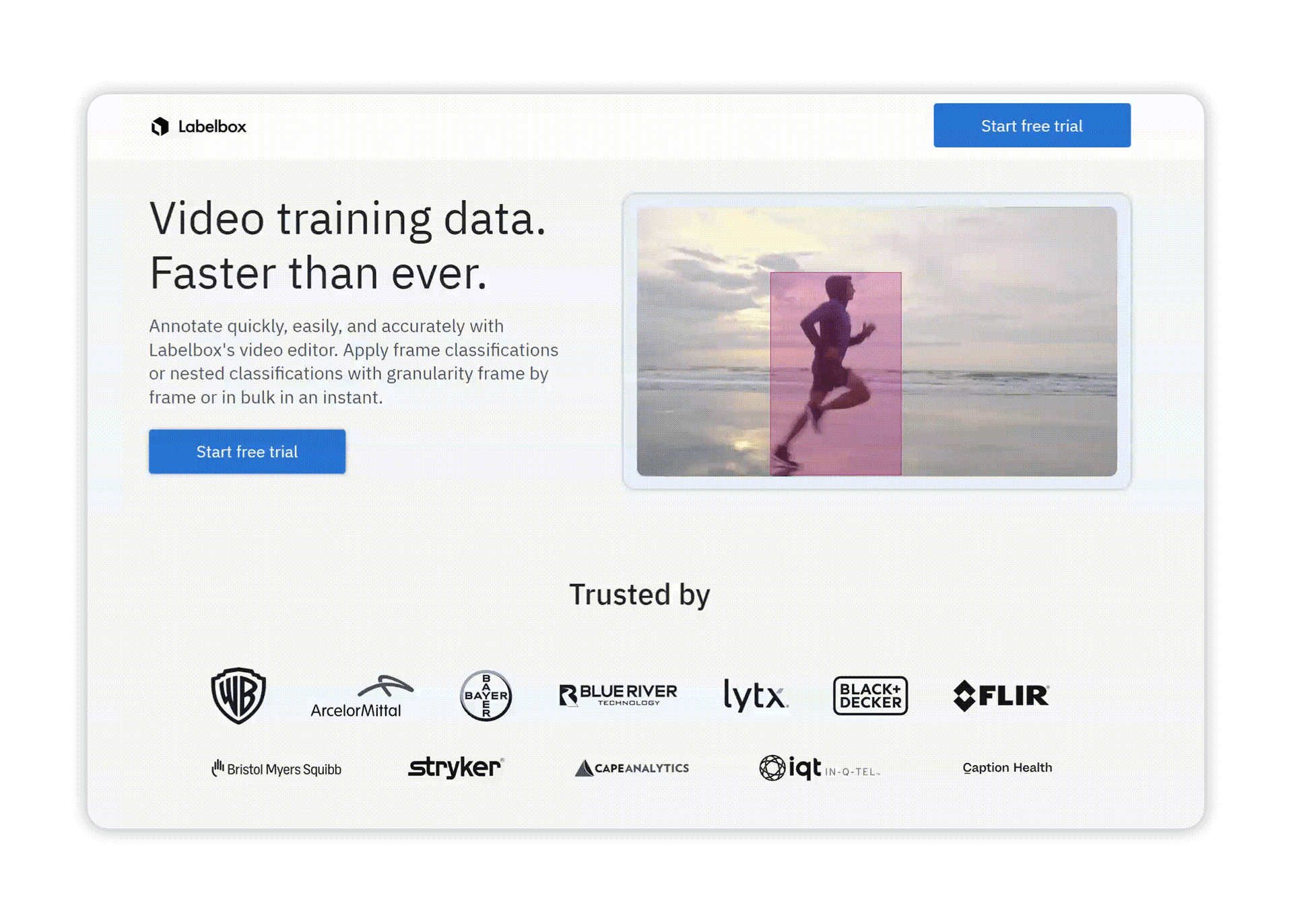 Landing Page Strategy and Creation