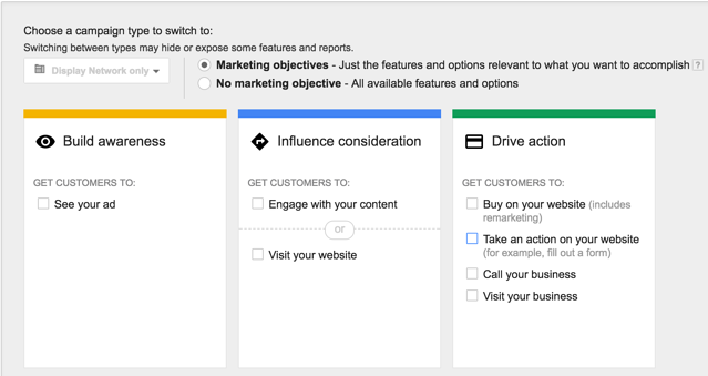 SaaS Marketing - Marketing Objective