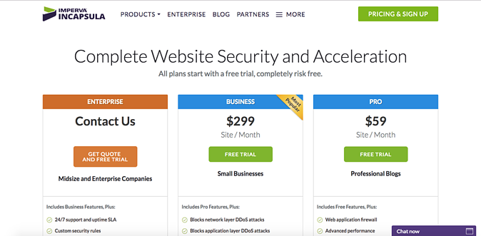 SaaS Marketing pricing