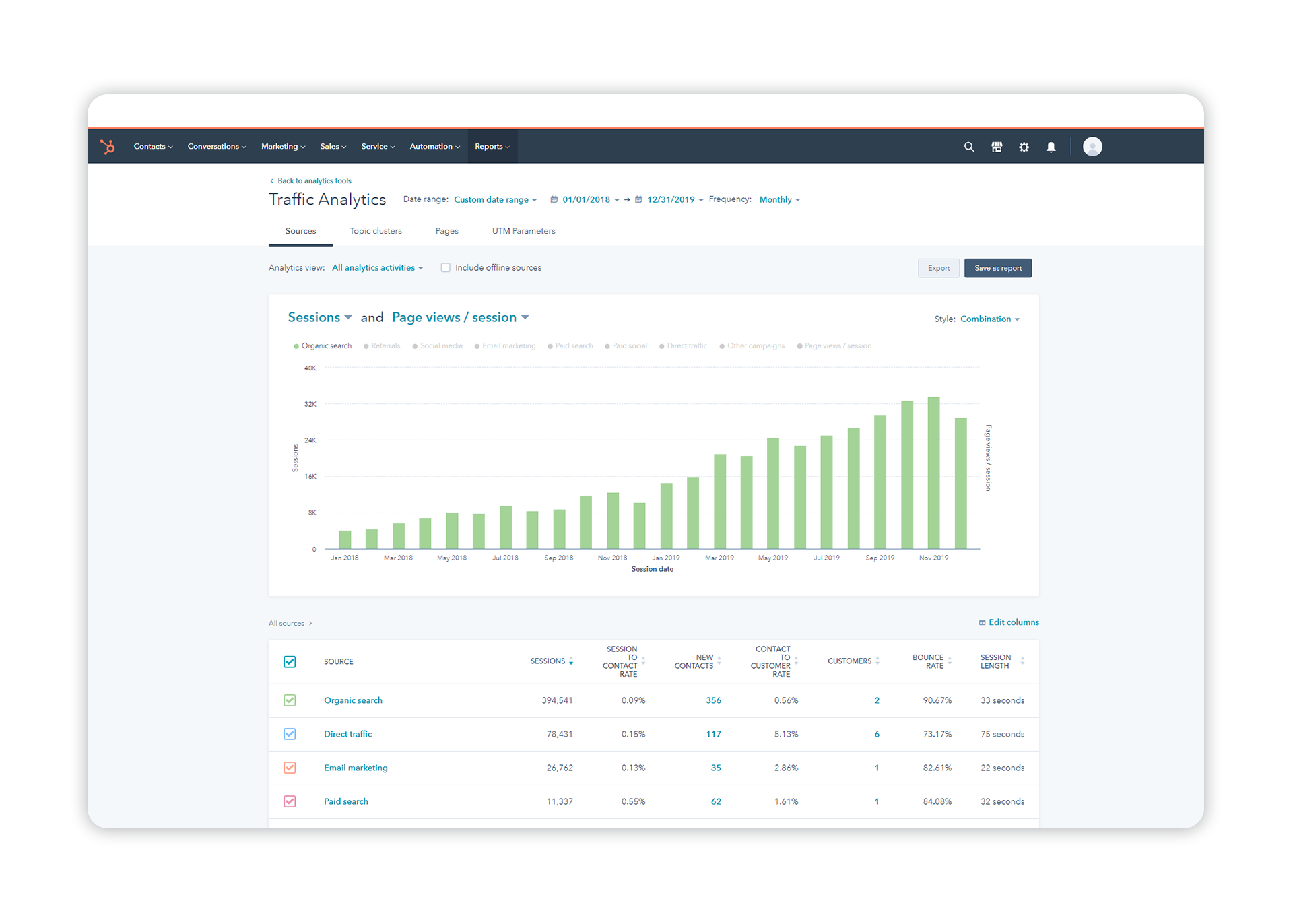 Search Engine Marketing Agency - SEO