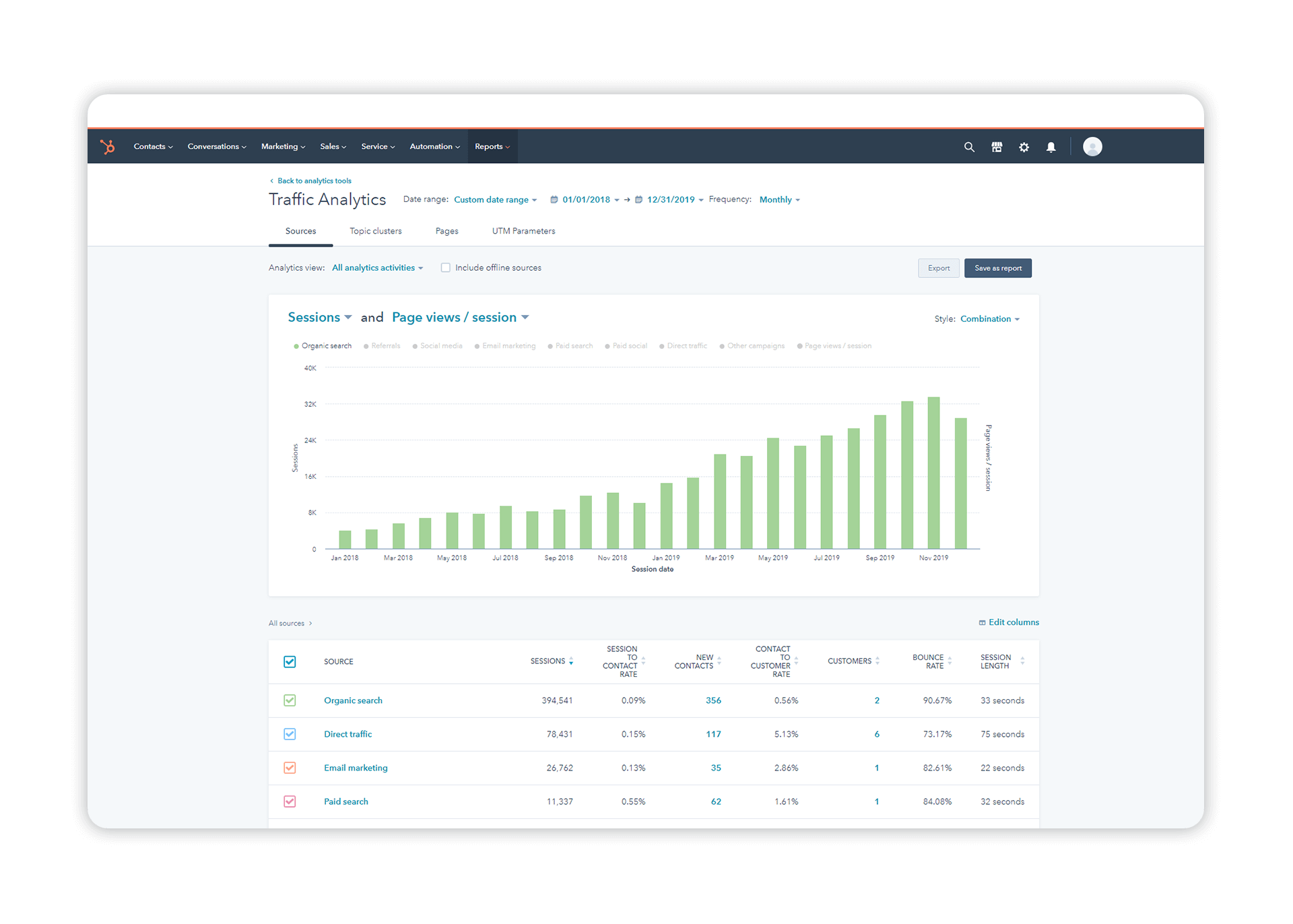 SEO for Manufacturing Companies