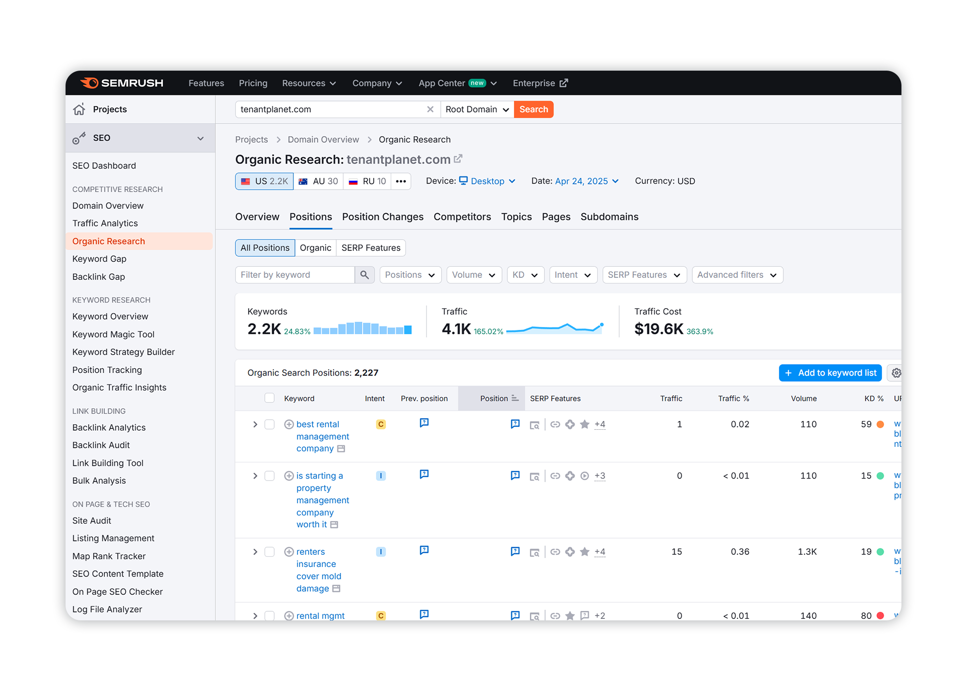 seo for property management