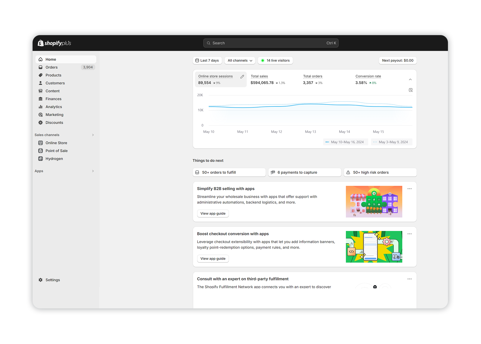 Shopify Maintenance Agency