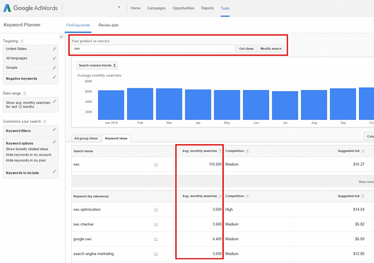 Use real-time keyword data