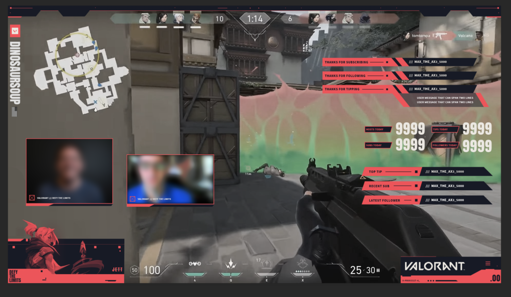 Influencer Marketing Strategy